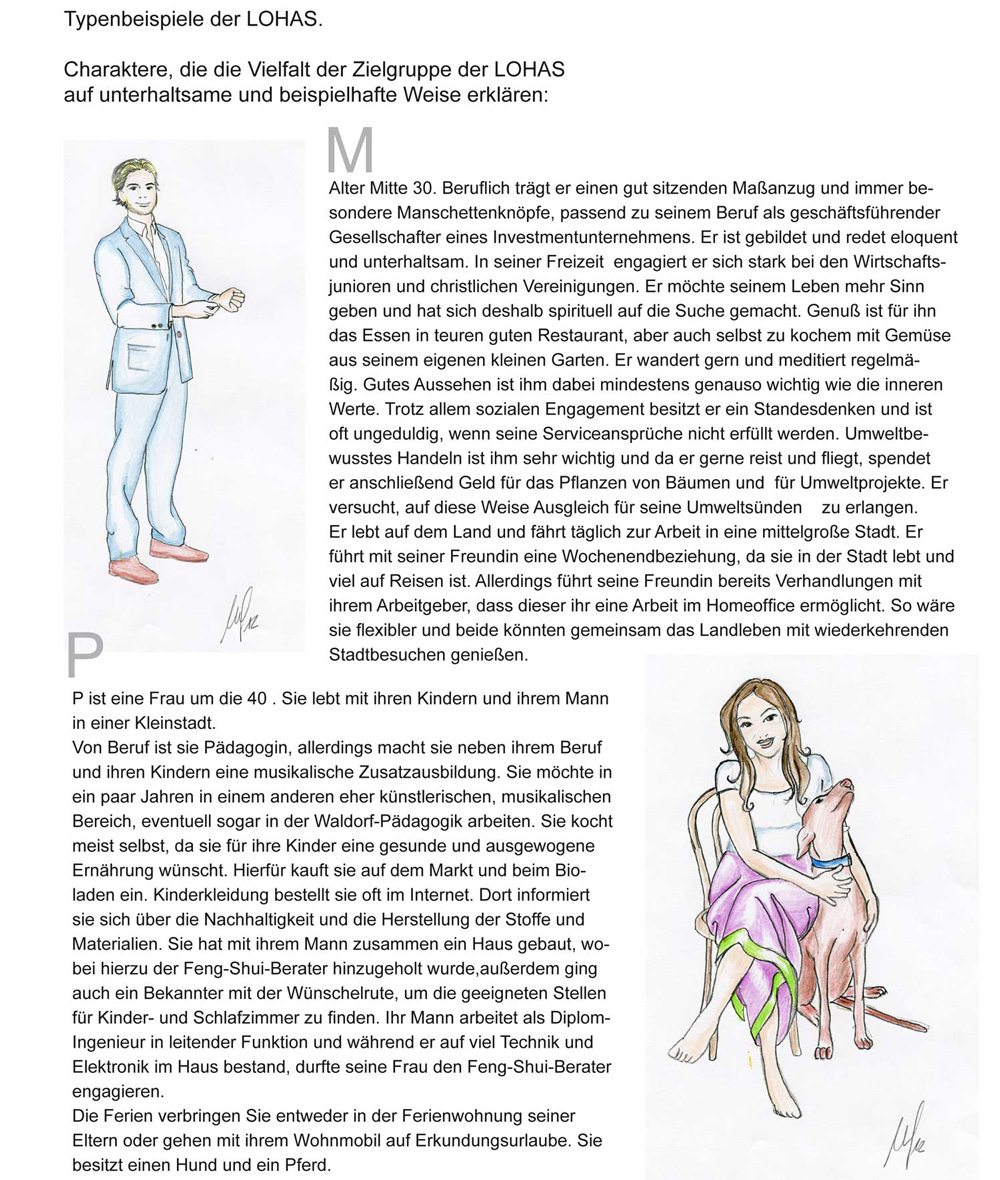 03 LOHASTypen